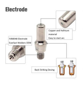 IPT-60 Electrode Kit: 10 pc, view 2